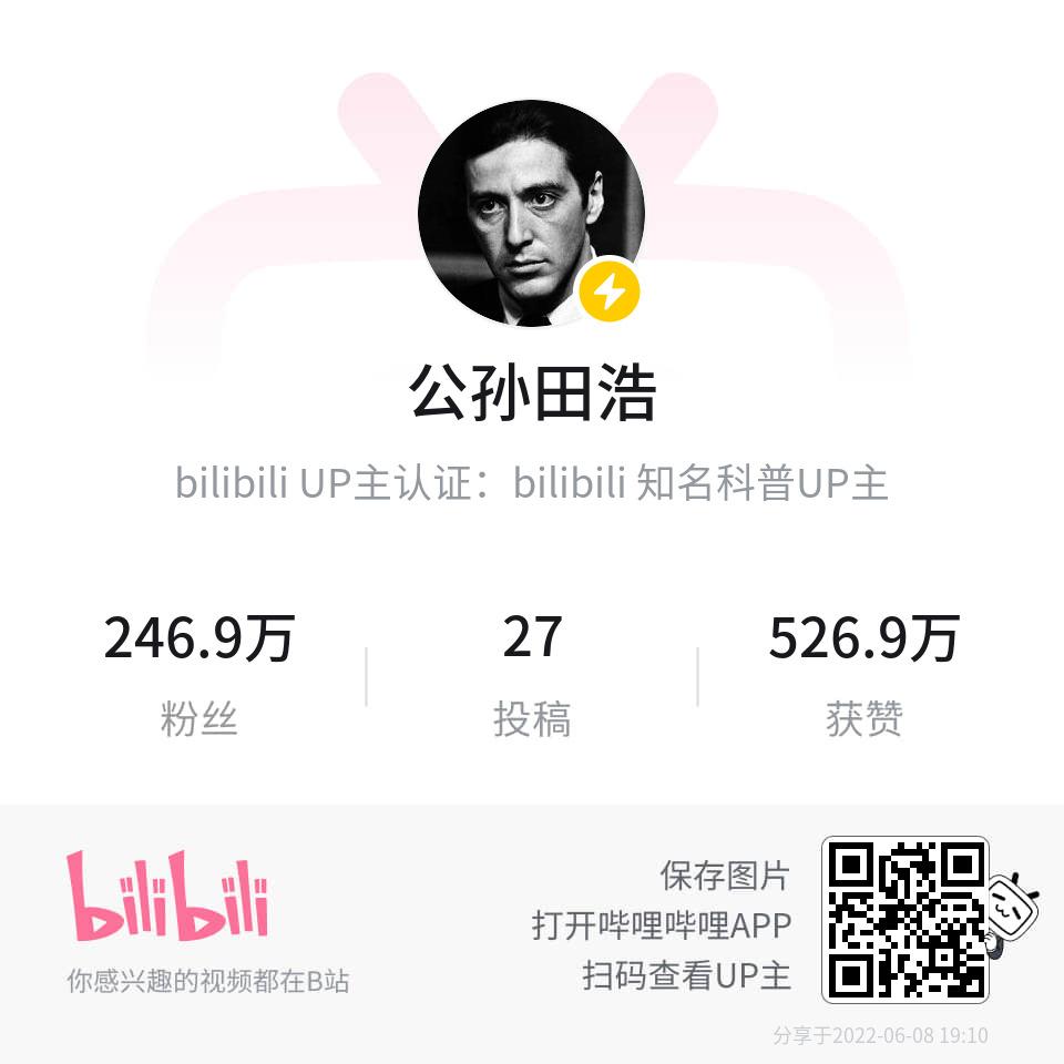 罗翔最强up主,罗翔百大up主前后对比