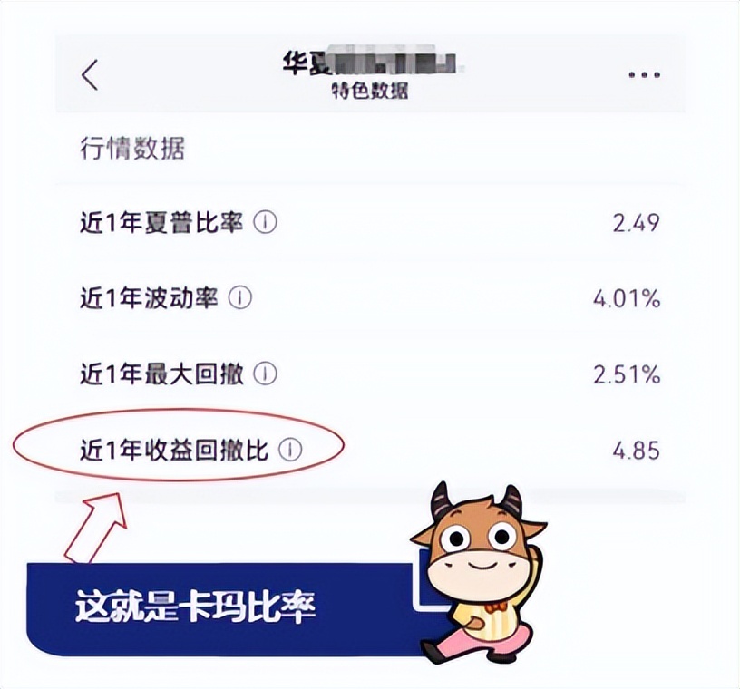存款利率告别“3”时代，不想波动太大还能买点啥？