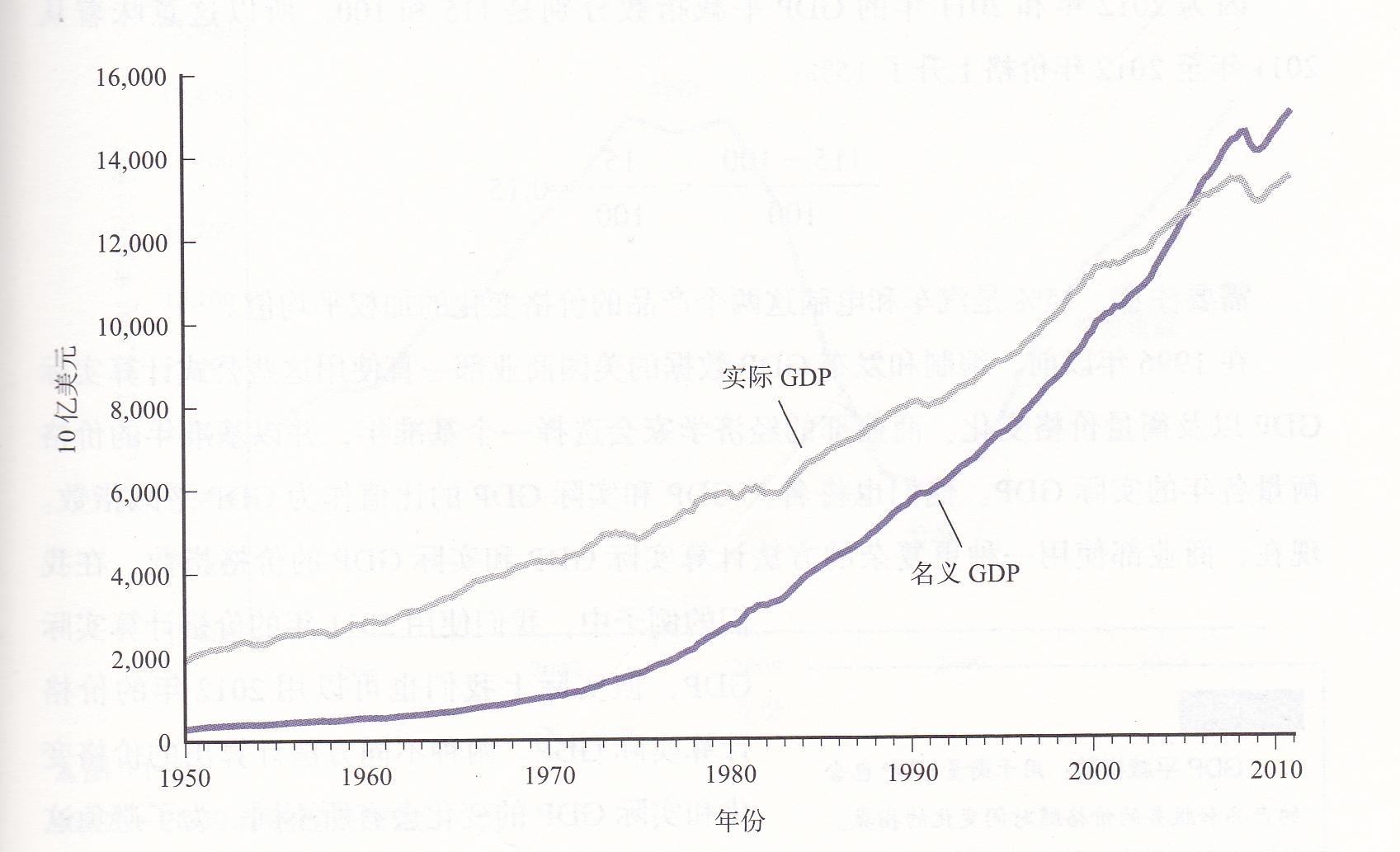 天价药的真实原因 (天价药背后的经济学原理)