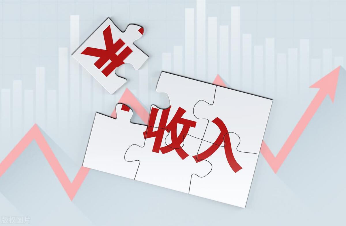 大同银监局工资高么,大同山西银行工资