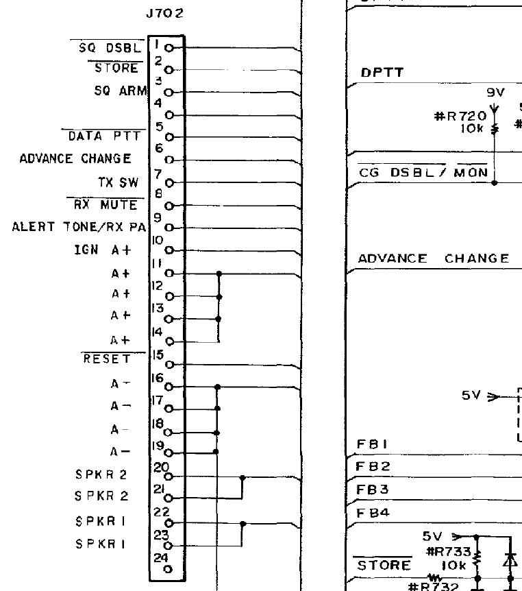 直升机机载无线电设备,直升机机载电子设备