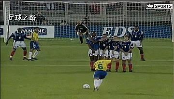 六种传球技巧口诀,弧线长传技巧