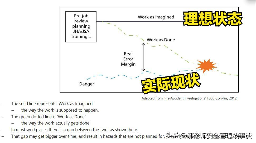 hse安全管理岗位,安全员hse岗位职责