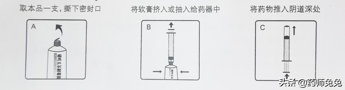 女性私密处用药小贴士