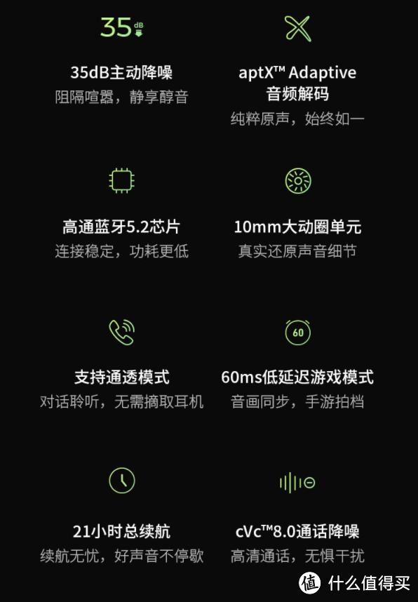 soundpeatsminipro使用说明,soundpeats主动降噪蓝牙耳机