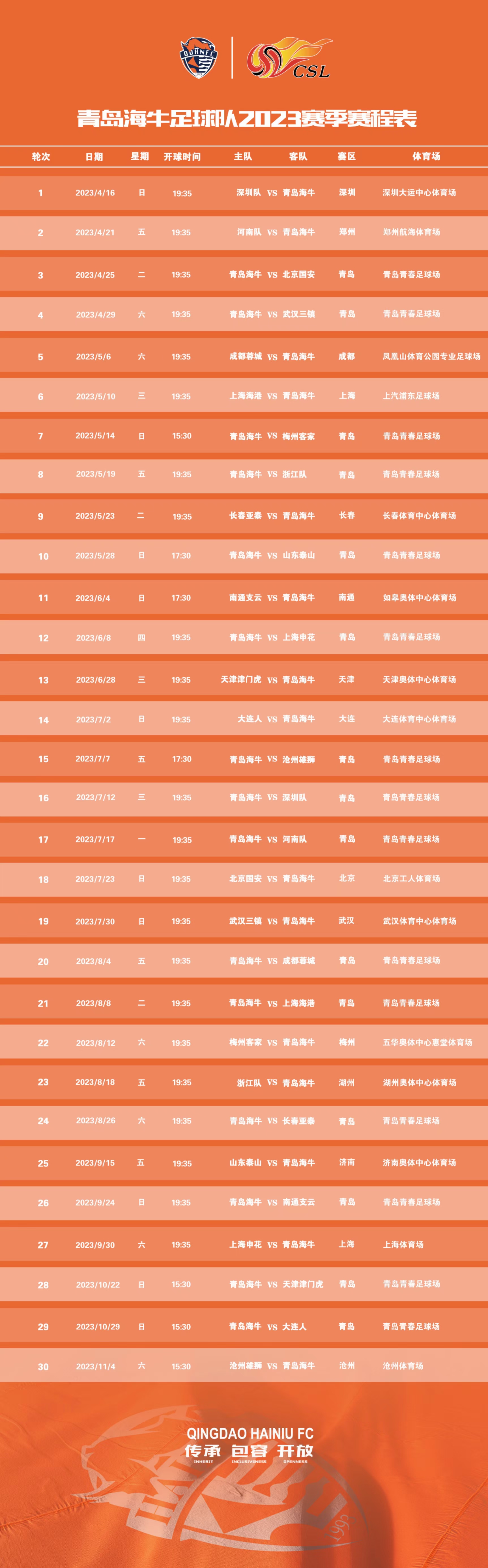 齐鲁德比vs青岛海牛,青岛西海岸和青岛海牛德比直播
