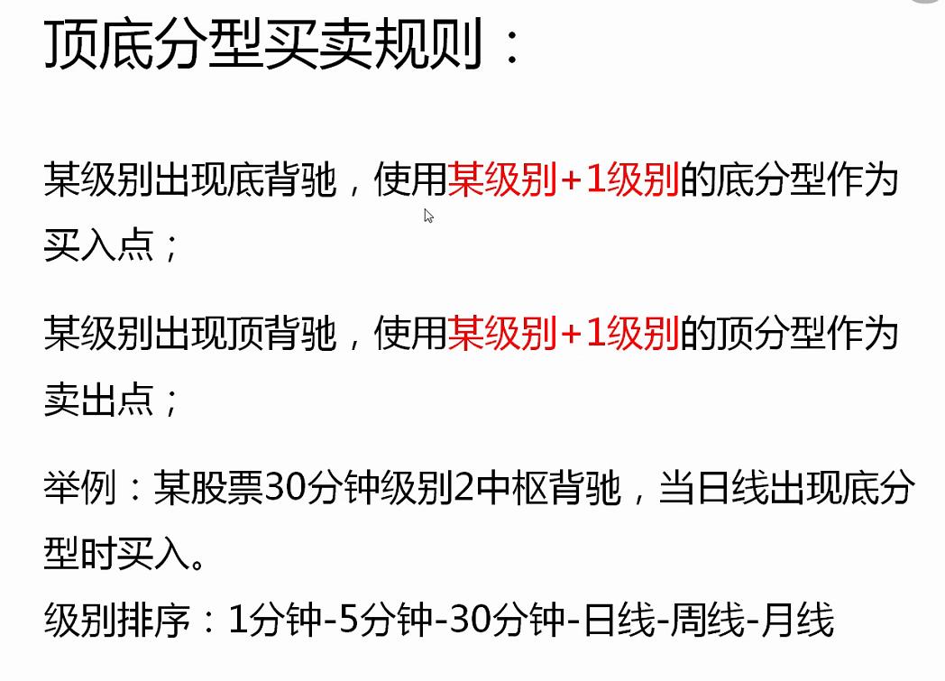 老王教你太极拳,缠论技术1-15讲
