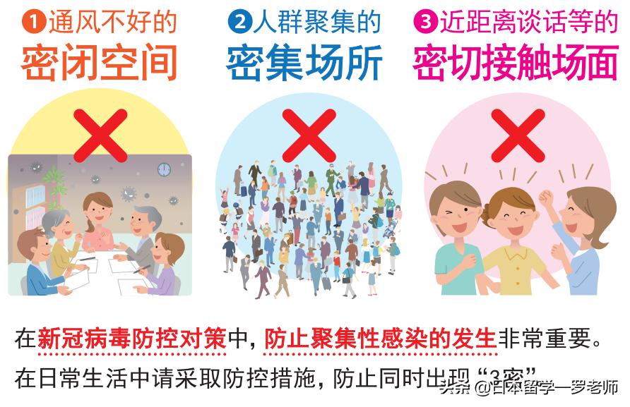 2020年7月份入境日本流程,第三国转机需要签证吗