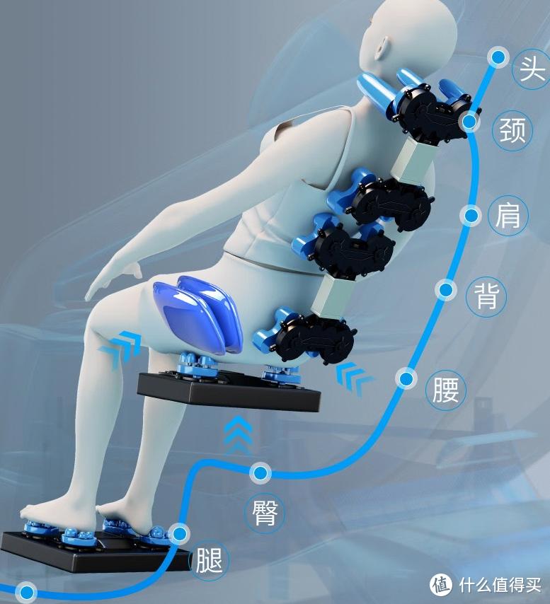 aux奥克斯按摩椅多少钱一台,奥克斯按摩椅aux九代