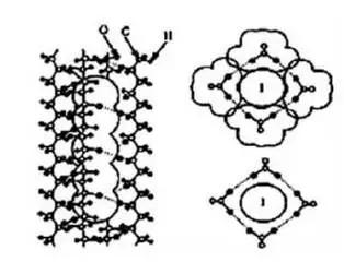 各种功能薄膜,功能性薄膜有哪些