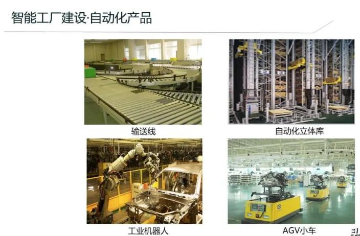 MES系统开发教程,mes系统应用管理系统