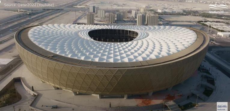 全球第一大体育场,全球最大的体育场馆