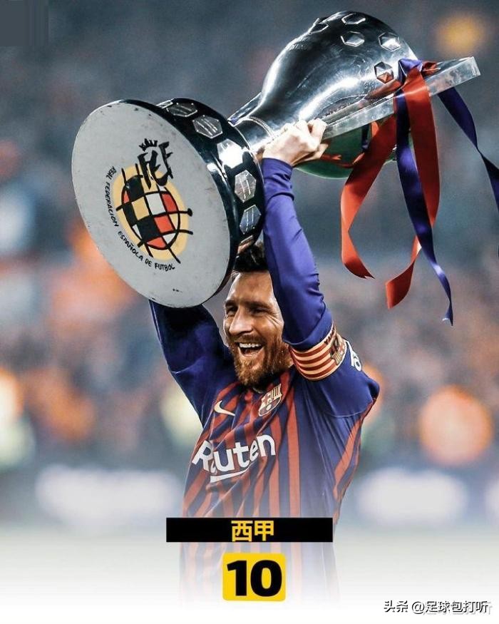 梅西生涯第40冠历史第几,梅西夺得个人第44个冠军