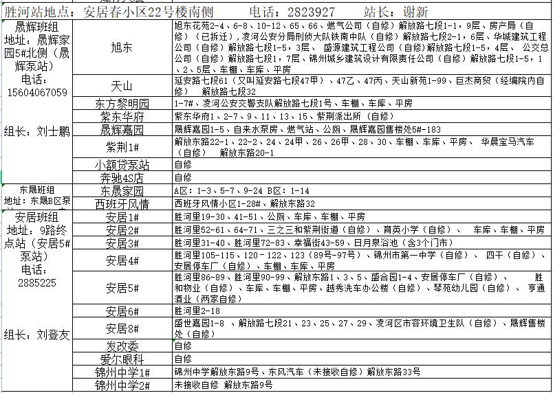 供热公司供暖时间表,2022年春季供热结束时间