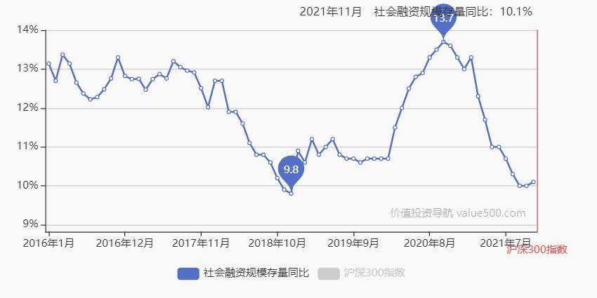 中概互联抄底机会来了,中概互联能抄底吗今天