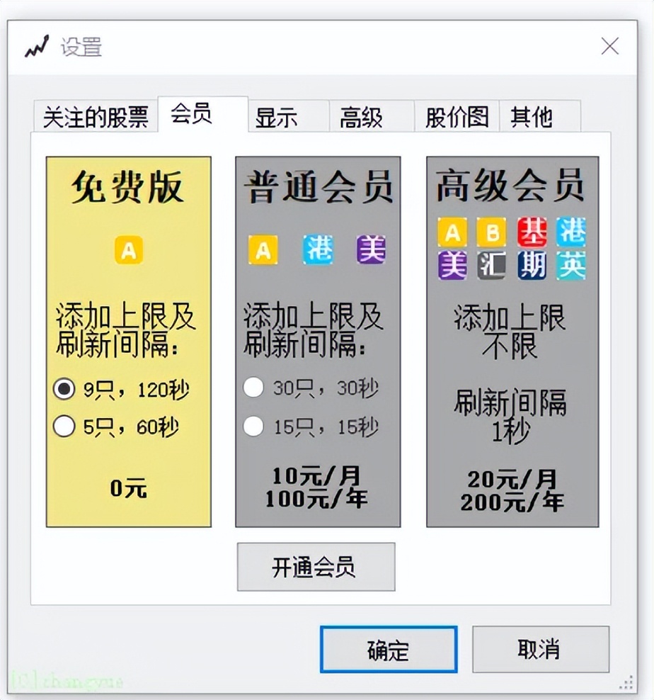 炒股必备智能盯盘,股票盯盘监控软件