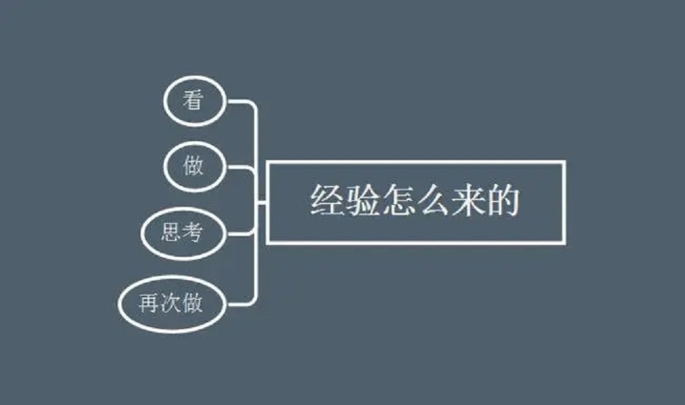 秀米怎么添加小程序链接,怎么在秀米添加小程序