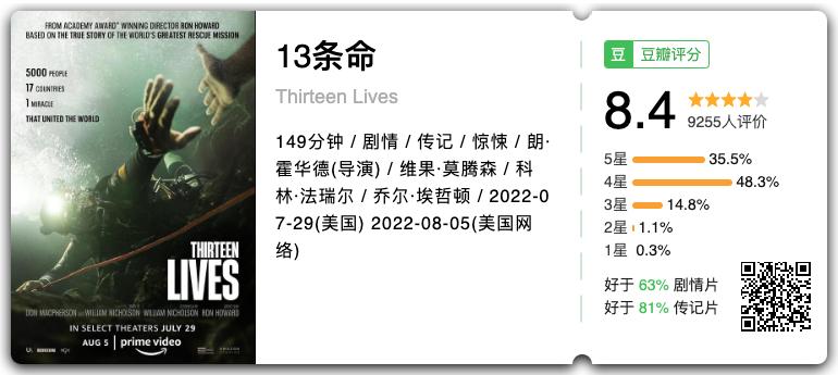 最有视觉冲击感的灾难大片,近一周火爆的灾难片