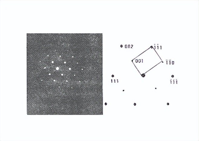 Ta和Re对NiNi3Al相界面断裂强度和蠕变强度的作用