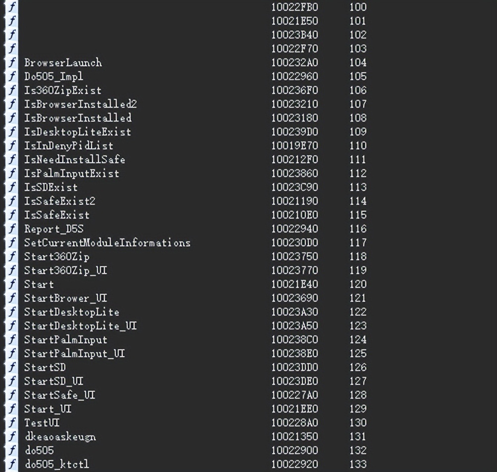 360安全卫士极速版解除拦截,360安全卫士极速版优化