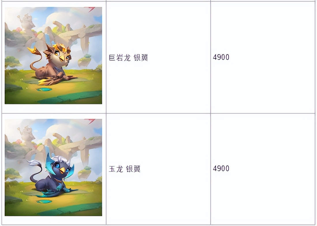 云顶之弈龙怎么出售,云顶隐秘海域龙岛纵横