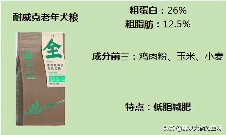 如何选老年犬狗粮品牌好,大型犬狗粮哪个牌子性价比高