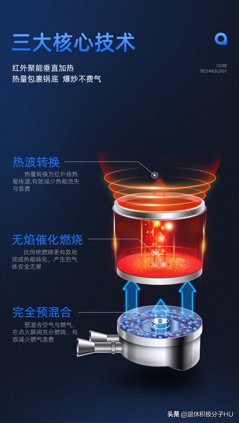 厨房实力派红日红外线燃气灶EM308B，烹饪得心应手
