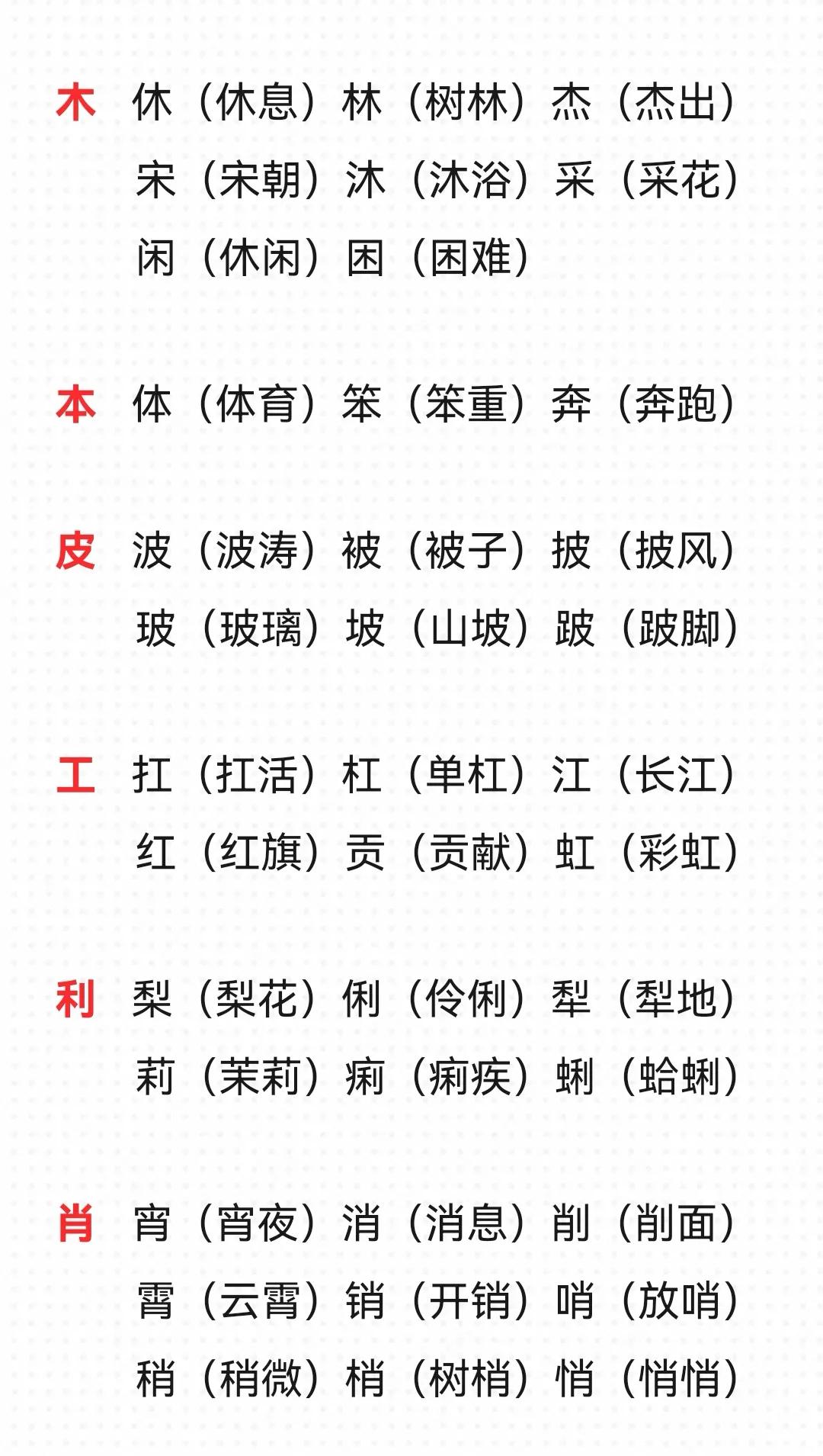 三年级上册加偏旁组新字专项训练,人教三年级下册语文加偏旁组新字