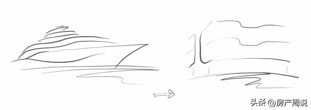 近两年，为什么都倾爱“游艇”美学？