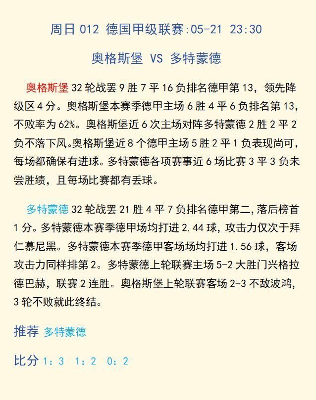 5月21日曼城vs切尔西比赛结果分析,曼彻斯特城最近比赛