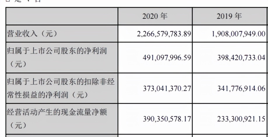 卫宁健康医疗软件产品架构,卫宁健康医疗系统