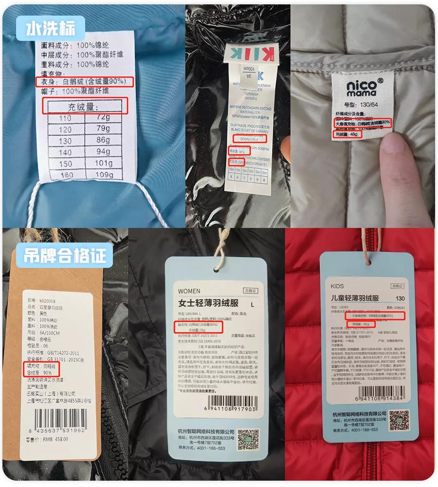 100多元的羽绒服翻车,羽绒服卖上万元被罚