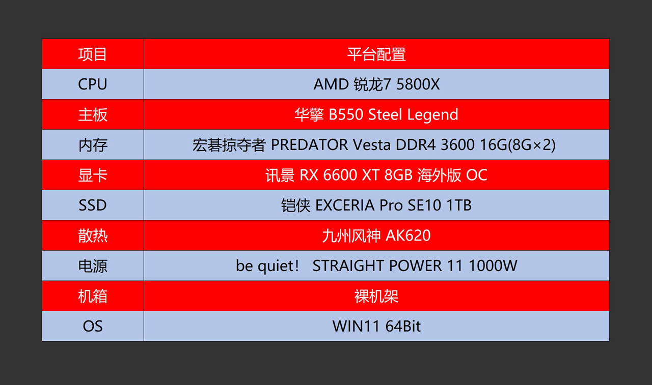 高频率内存有什么好的,高频内存真的有用么