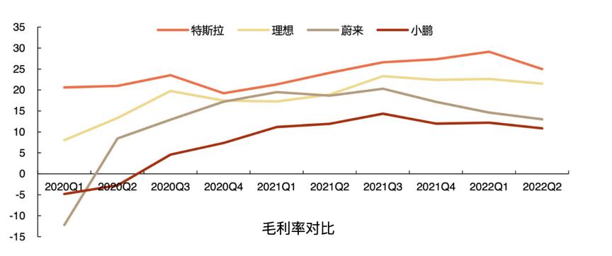 中国电动汽车爆发,2023年最新国产电动车盘点