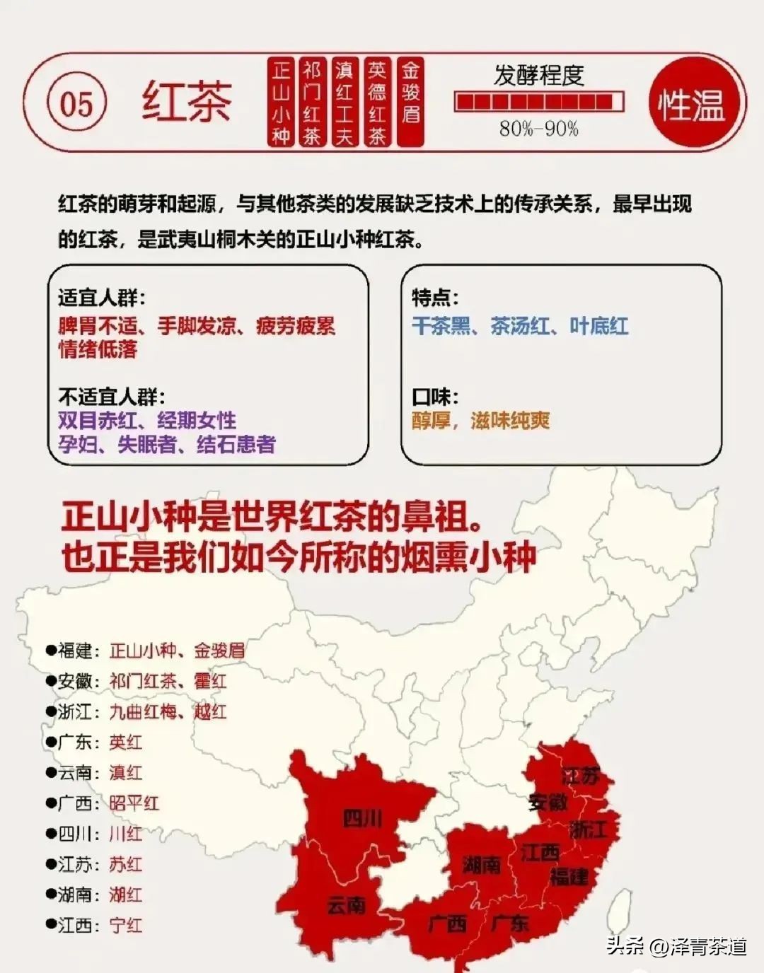 绿茶红茶黑茶白茶黄茶青茶,绿茶红茶青茶白茶黑茶黄茶哪个好