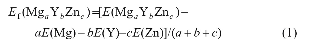 长周期有序堆积Mg基合金力学和腐蚀行为，它如何研究机理进展？