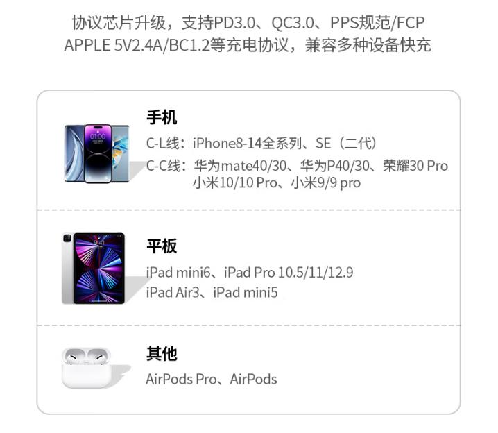 有没有必要买苹果的无线充电,苹果充电500次还值得买吗