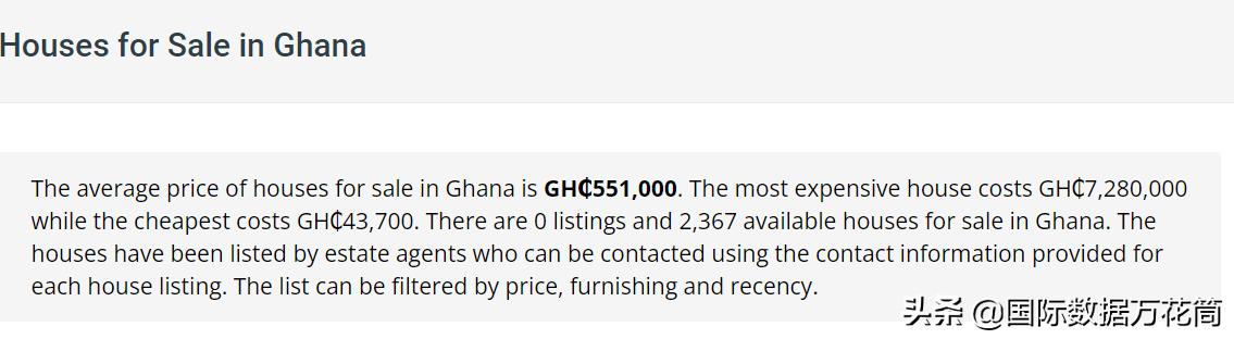 平均需要88年才能买得起房！这个非洲国家的房价为何这么高？