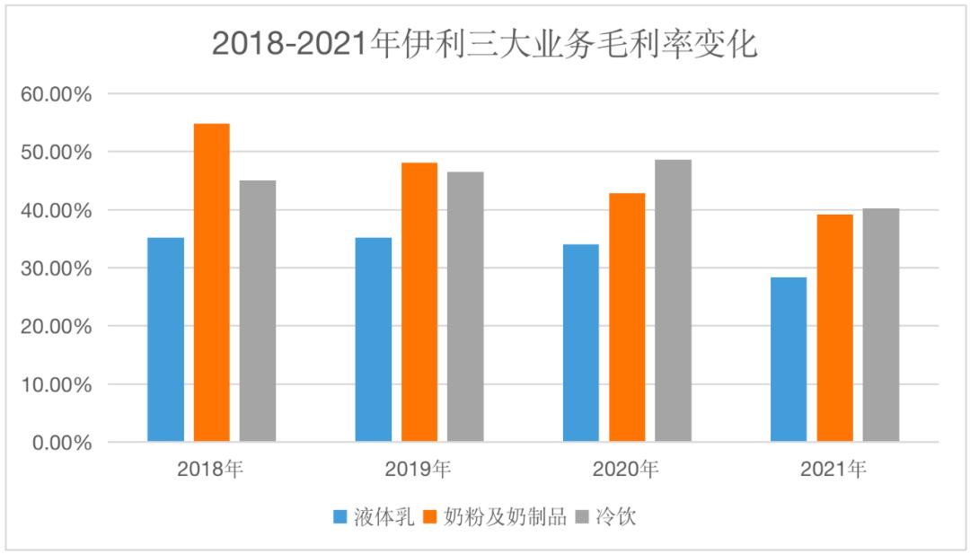 蒙牛属于龙头企业吗,蒙牛有没有垄断市场