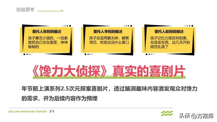 馋力觉醒：2023馋嘴猴食品CNY营销整合方案