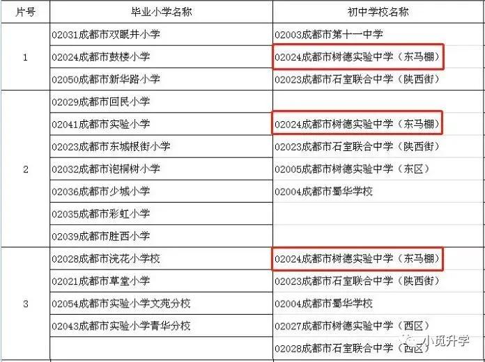 成都树德系学校,四川树德学校官网