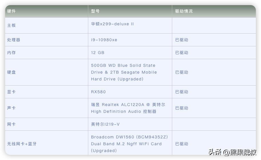 华硕x299-deluxeii进不了系统,华硕x299deluxe超频