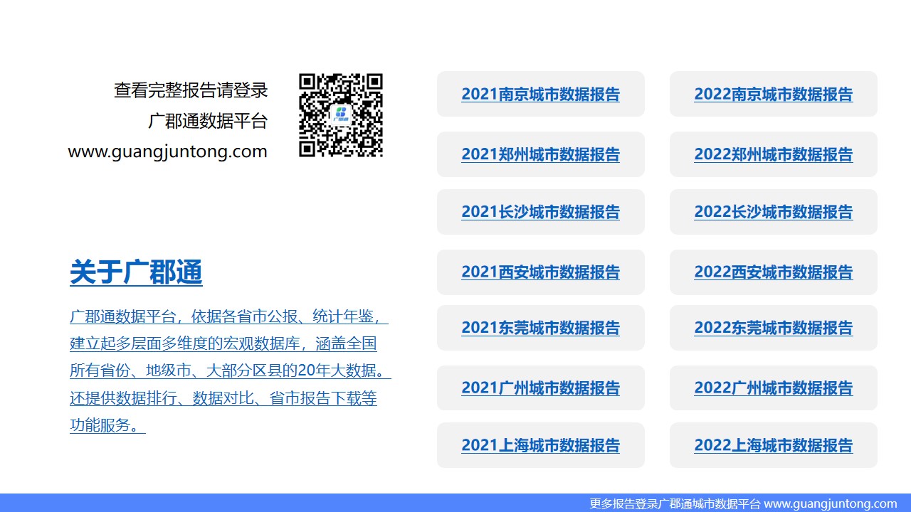 株洲湖南中心城市,湖南城市数据