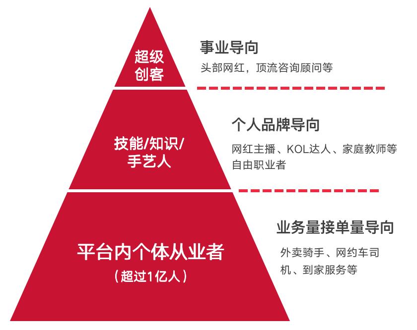 广东2019年民营百强企业,2022年广东民营企业百强