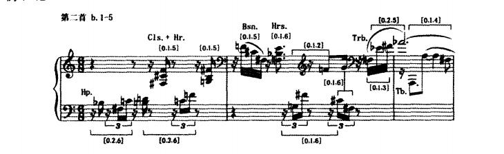 韦伯恩唱的所有歌曲,韦伯恩五首歌曲