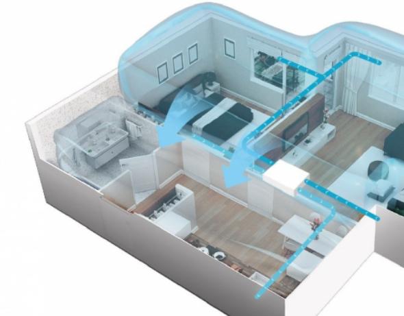 大金新风系统操作,大金新风系统详解