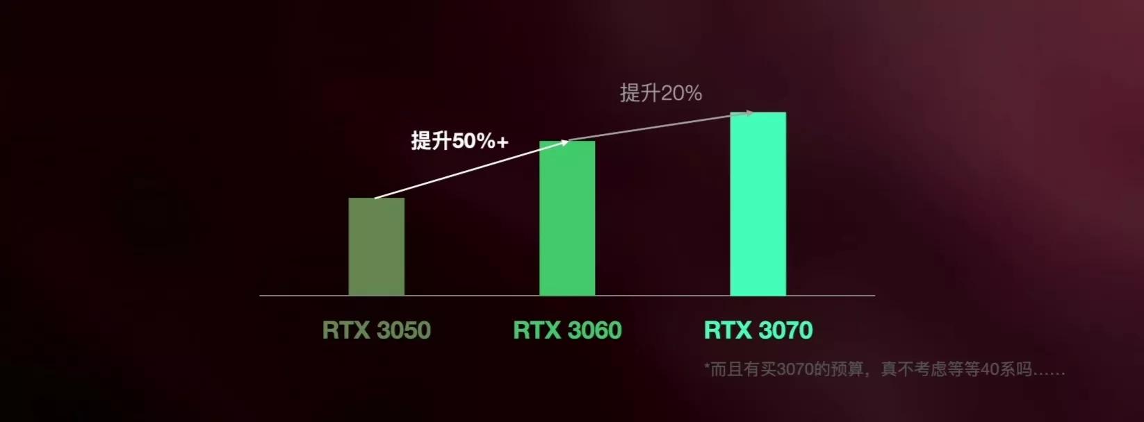 什么样的笔记本值得买,什么样品牌的笔记本电脑好