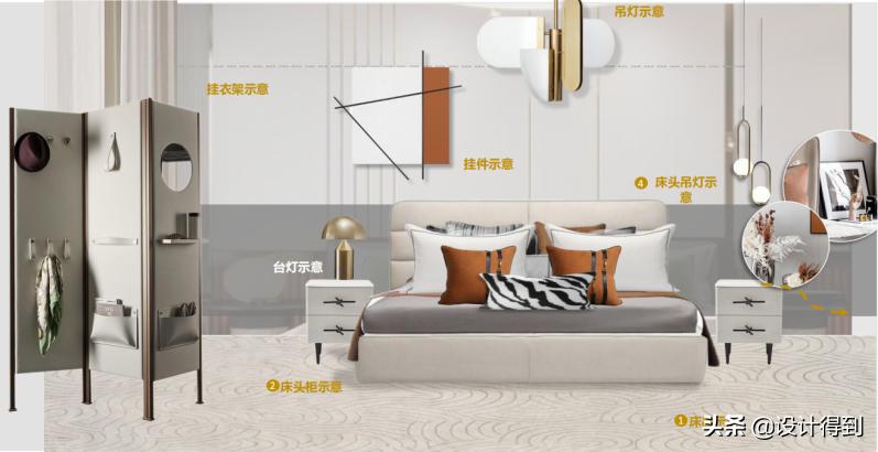 室内设计专业培训机构,室内设计培训机构哪家最好