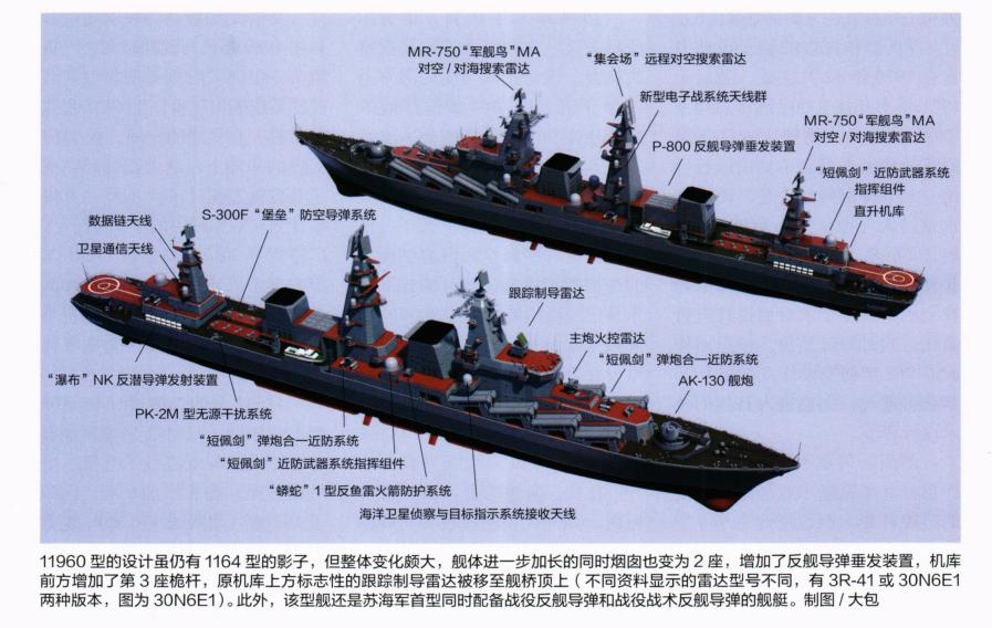 改进的光荣级，看得远，打得准，终难掩霸王龙，落后时代的窘境。