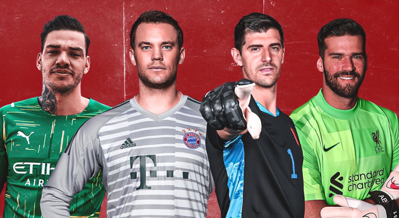 目前最牛的几个国家足球守门员,现役最棒的足球守门员是谁